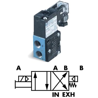 45A-AC1-DDAJ-1KJ